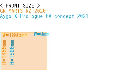 #GR YARIS RZ 2020- + Aygo X Prologue EV concept 2021